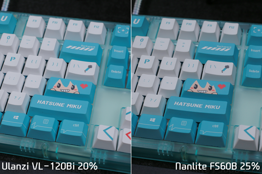 Photo comparison switching right light to Nanlite FS-60B