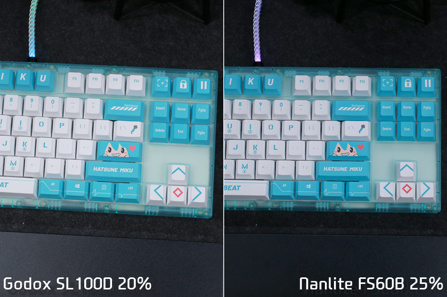 Photo comparison switching left light to Nanlite FS-60B